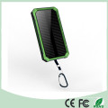 Banco portátil de la energía solar 12000mAh para la cámara del iPad del teléfono móvil (SC-3688-A)